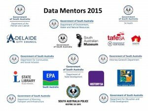 Data Mentors 2015 - Slide of Logos - Unleashed morning with mentors
